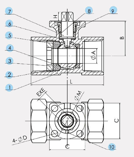 1PC